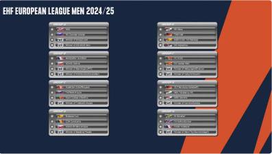 Complicado sorteo para los españoles en la EHF European League 24/25